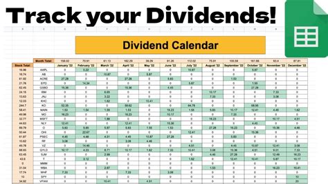 bmo dividend schedule 2023.